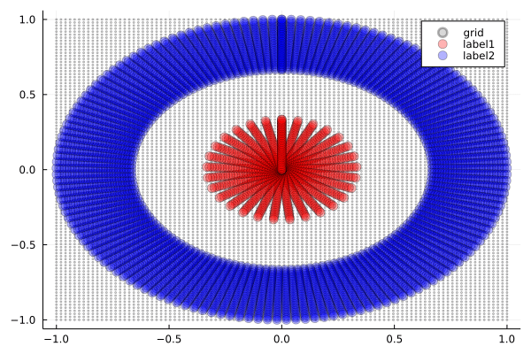 2_3_3_tanh_3_tanh_2_softmax.gif